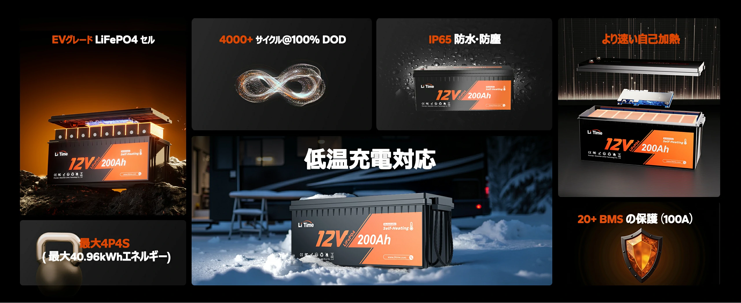 LiTime 12V200Ah ヒーター付 ディープサイクルバッテリー